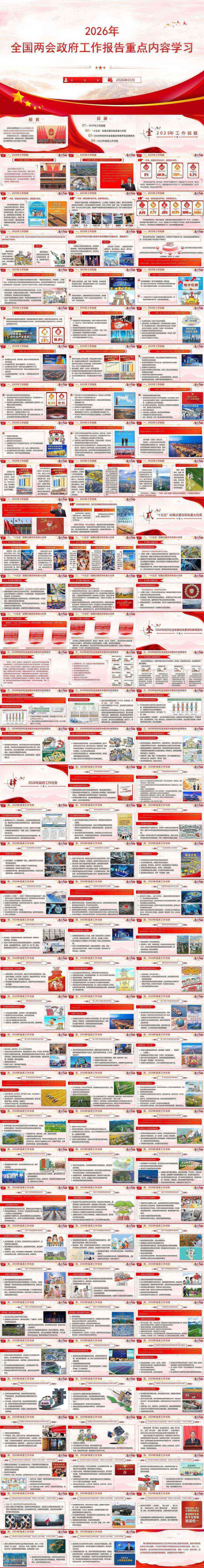党课PPT：全国两会政府工作报告重点学习内容.jpg