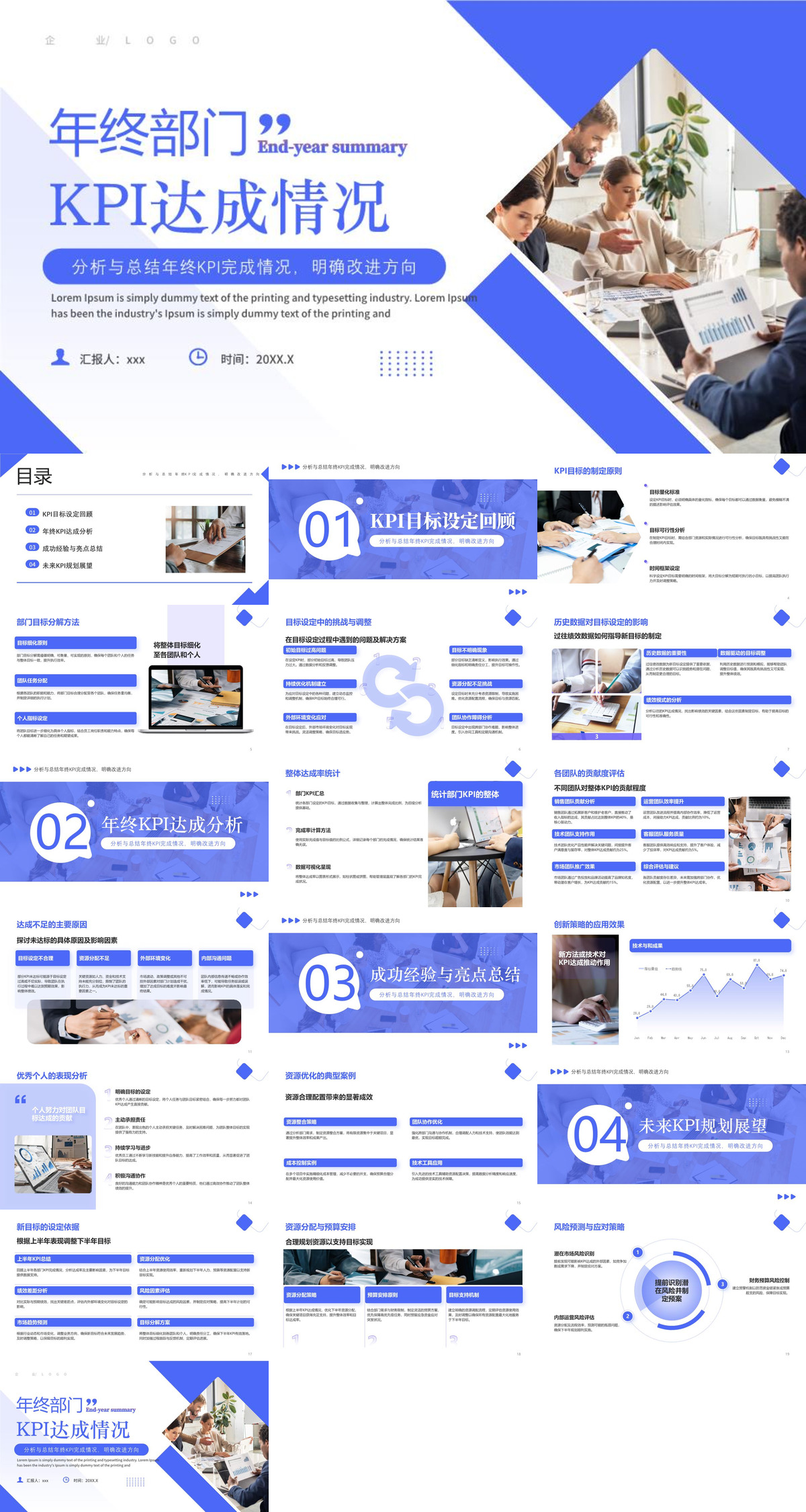 年终部门KPI总结汇报PPT模板.jpg